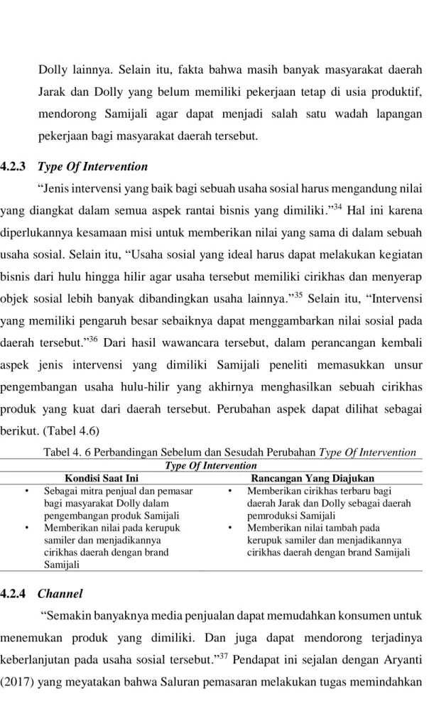 Tabel 4. 6 Perbandingan Sebelum dan Sesudah Perubahan Type Of Intervention  Type Of Intervention 