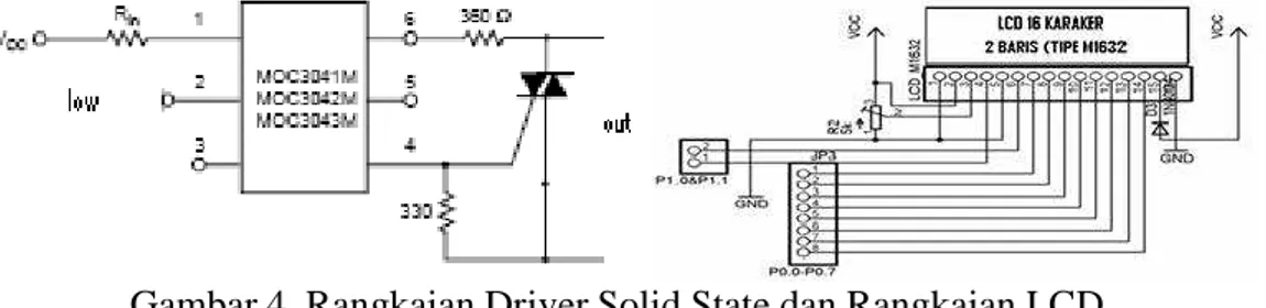 Gambar   4   merupakan   rangkaian   driver   solid   state.   Rangkaian   driver   ini,  digunakan  untuk  menjalankan  kipas,  heater,  dan  power  pump