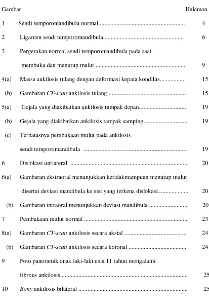 Gambar                         