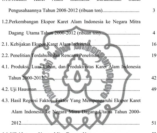 Tabel Halaman 1.1.Produksi Karet Alam Indonesia Berdasarkan Status 