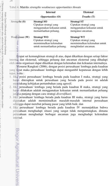 Tabel 4. Matriks strengths weaknesses opportunities threats 