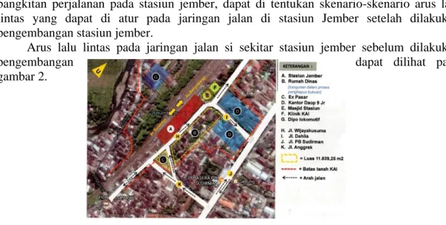 Gambar 2. Arus lalu lintas pada jaringan jalan di Stasiun Jember kondisi eksisting