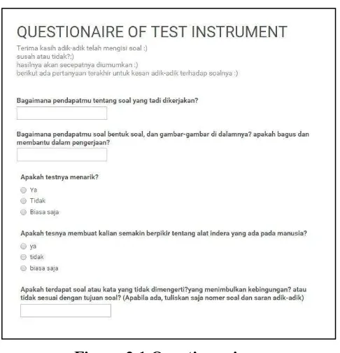 Figure 3.1 Questionnaire 
