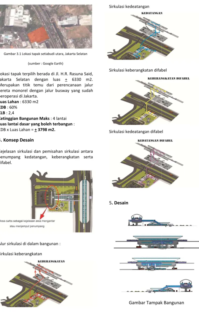 Gambar Tampak Bangunan