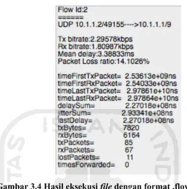 Gambar 3.4 Hasil eksekusi file dengan format .flowmon 