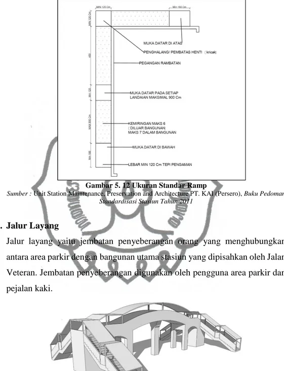 ANALISA AKSESIBILITAS - BAB V ANALISA PERENCANAAN DAN PERANCANGAN ...