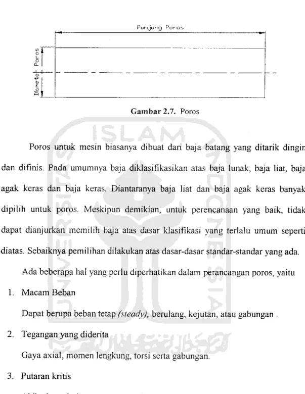 Gambar 2.7. Poros