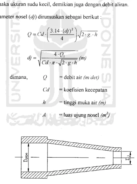 Gambar 2.3. Gambar nosel
