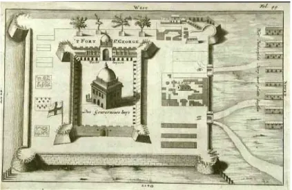 Gambar 1.2 Fort St George Chennai dalam rancangan tapak awal, abad 18.  