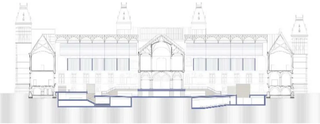 Gambar 1.3 Rijksmuseum Amsterdam, Kerajaan Belanda. Gambar menunjukkan potongan  rencana bangunan pasca renovasi 2011 
