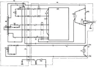 Tabel 2.5 Part name diagram Kontrol Box 