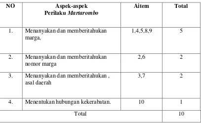 Tabel 4 