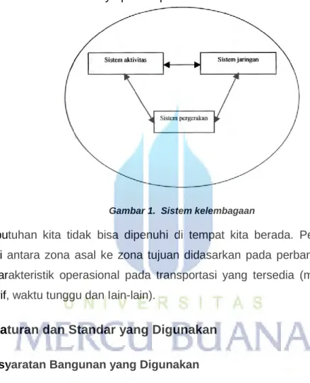 Gambar 1.  Sistem kelembagaan 