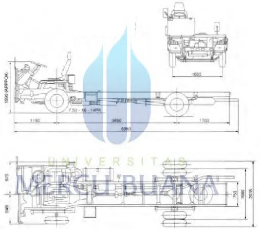 Gambar 5. Gambar Bus 