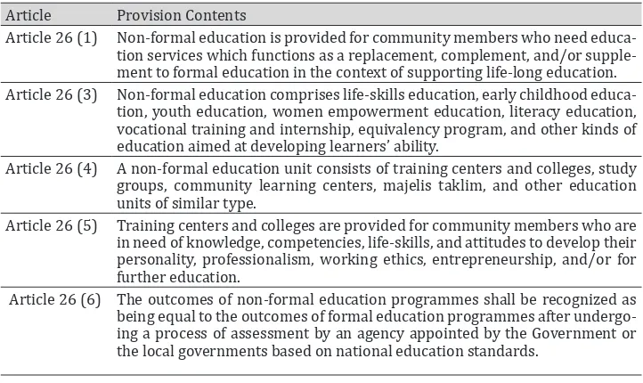 Table 1. Provisions relating to Non-Formal Education