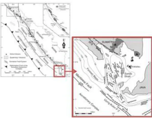 Gambar II.5 Peta Struktur Regional Sumatra  (Barber, 2005).
