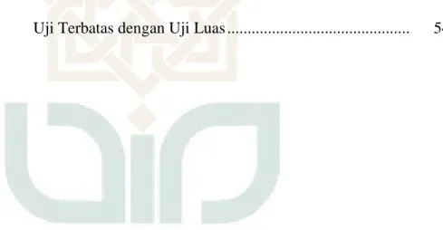 Diagram 4.1. Diagram Batang Presentase Keidealan Modul Fisika Braille  Materi Gelombang Elektromagnetik dari Ahli Materi ......