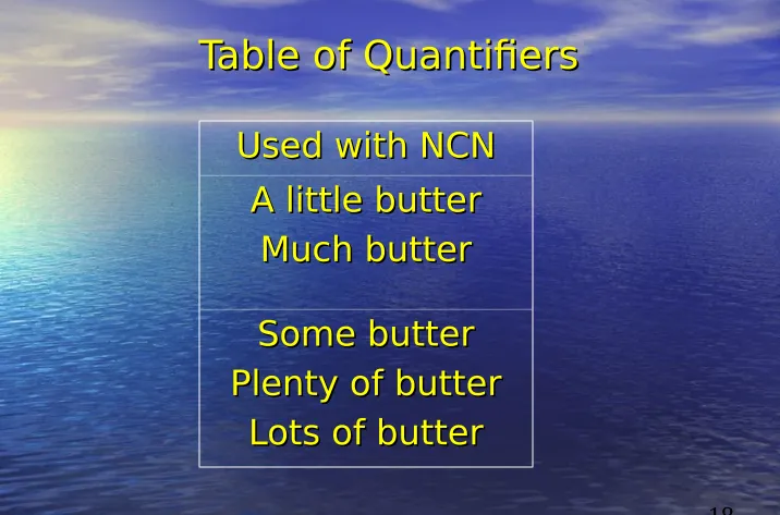 Table of QuantifiersTable of Quantifiers