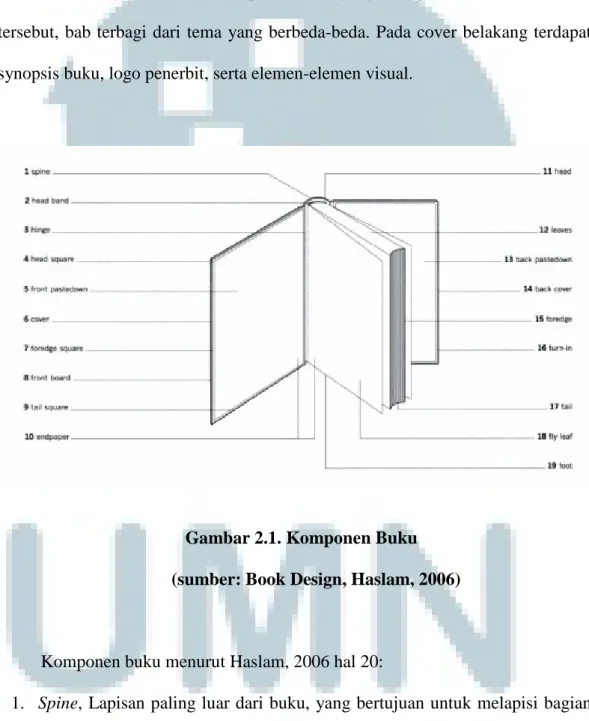 Gambar 2.1. Komponen Buku  (sumber: Book Design, Haslam, 2006) 