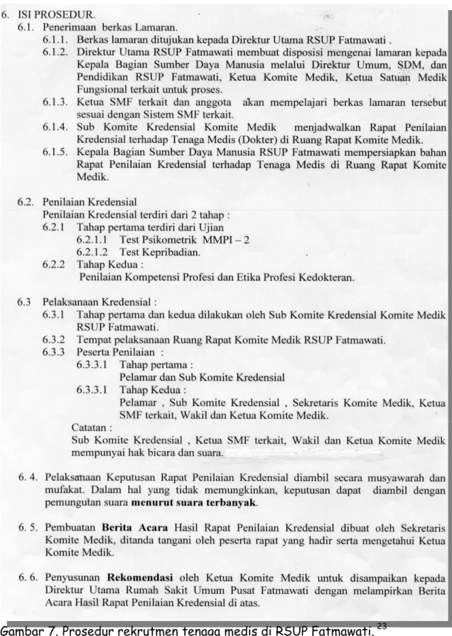 Gambar 7. Prosedur rekrutmen tenaga medis di RSUP Fatmawati. 23