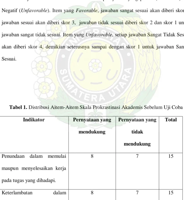 Tabel 1. Distribusi Aitem-Aitem Skala Prokrastinasi Akademis Sebelum Uji Coba  Indikator  Pernyataan yang 