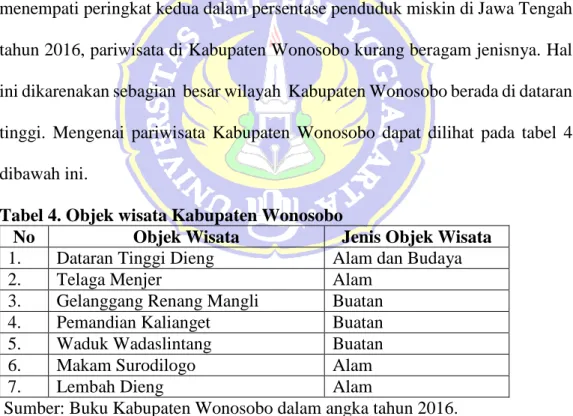 Tabel 4. Objek wisata Kabupaten Wonosobo 