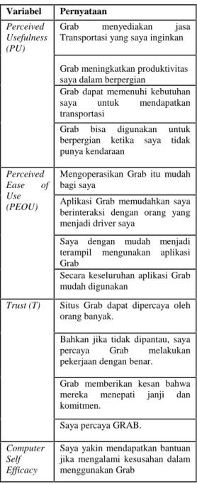Gambar 3. Kerangka Hipotesa Penelitian