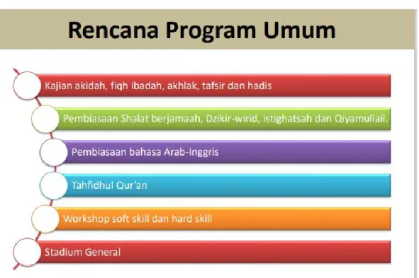 Gambar IV.4.  