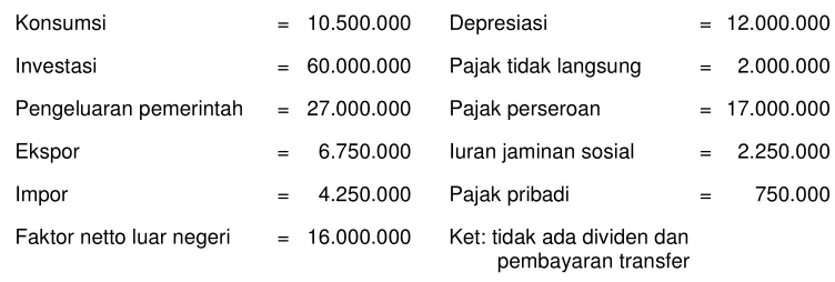 gambar tersebut satu per satu! 