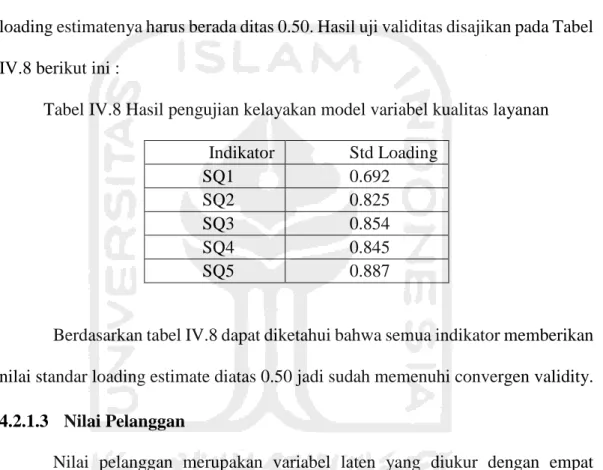 Tabel IV.8 Hasil pengujian kelayakan model variabel kualitas layanan  Indikator  Std Loading  SQ1  0.692  SQ2   0.825  SQ3   0.854  SQ4  0.845  SQ5  0.887 