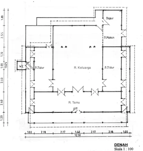 Figure 2. Distribution of houses in Musi Urban 