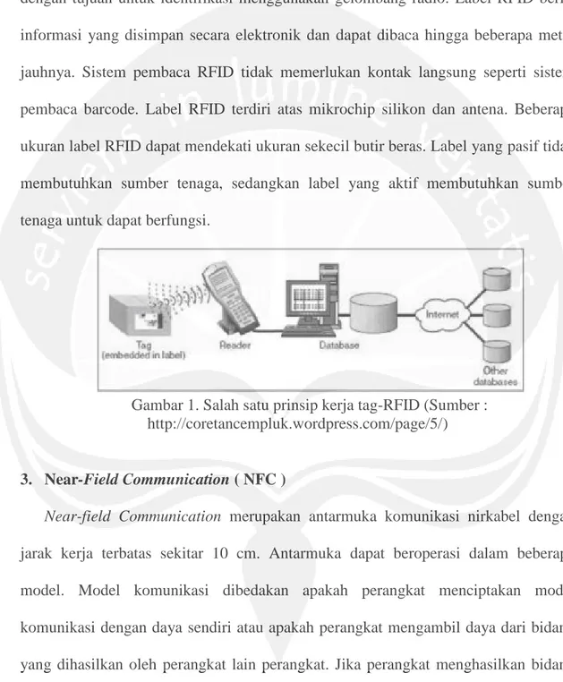 Gambar 1. Salah satu prinsip kerja tag-RFID (Sumber : http://coretancempluk.wordpress.com/page/5/)