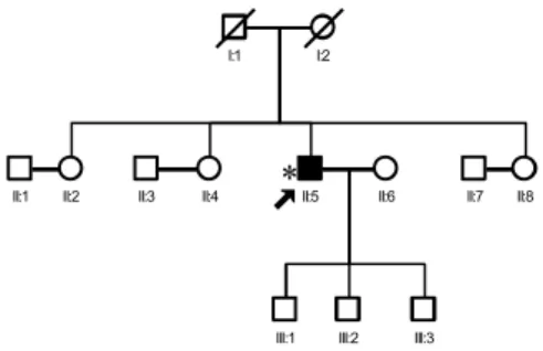 Figure 24. Family W10-1998 with single isolated case 