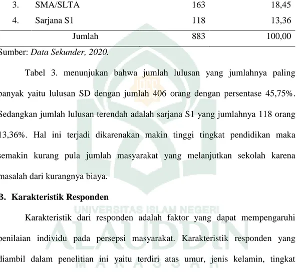 Tabel 3.  Jumlah  Penduduk  Berdasarkan  Pendidikan  di  Desa  di  Desa  Lanta  Kecamatan Lambu Kabupaten Bima 