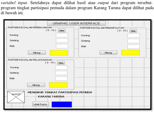 Gambar 4. Graphic User Interface  4.  KESIMPULAN 