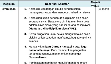 Gambar pemandangan alam Indonesia  dari beberapa lokasi di Indonesia