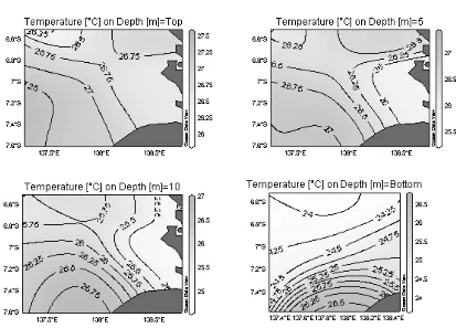 Gambar 2. Distribusi horizontal temperatur Perairan Digul di permukaan, kedalaman 5 meter, 10 meter 