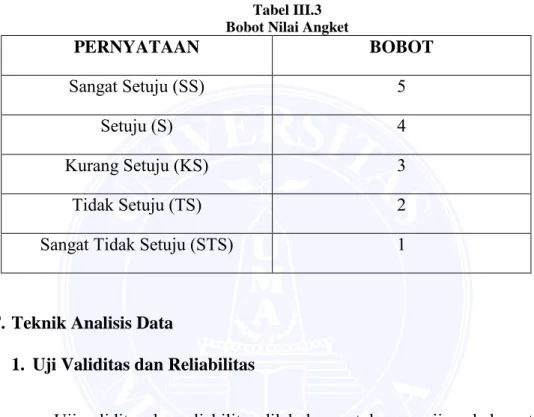 Tabel III.3  Bobot Nilai Angket 