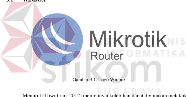 Gambar 3.1. Logo Winbox 