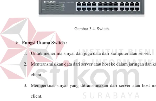 Gambar 3.4. Switch. 