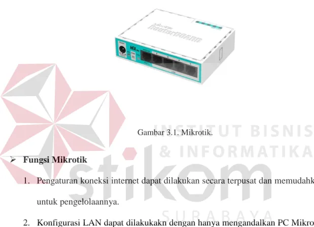Gambar 3.1. Mikrotik. 