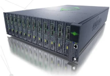 Gambar 3.2. Server. 