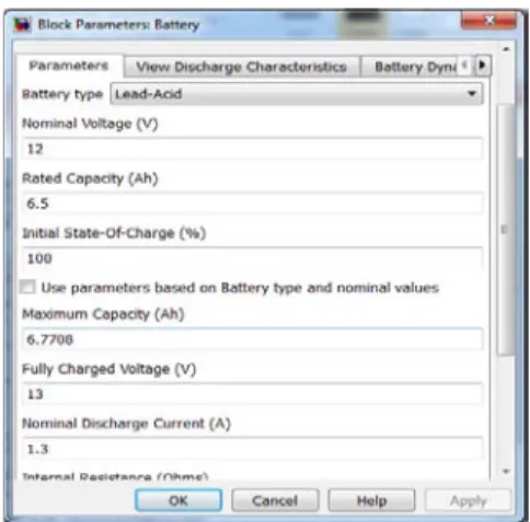 Gambar 3.6 Kotak Dialog Parameter Baterai 