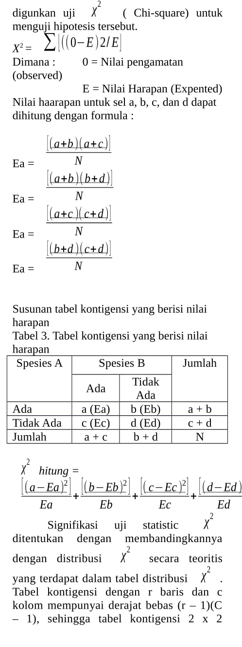 Tabel 3. Tabel kontigensi yang berisi nilai 