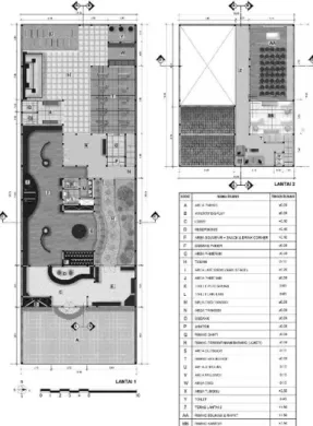 Gambar 7. Sketsa Konseptual Area Workshop 