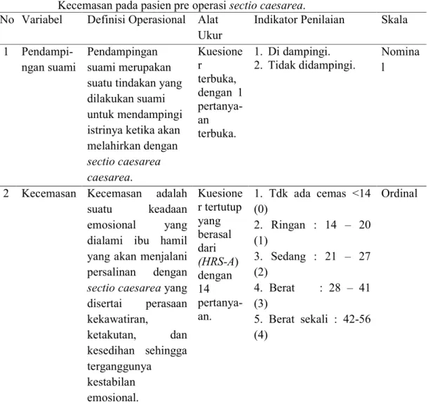 Tabel  3.1.  Definisi Operasional Pengetahuan ibu tentang sectio caesarea dan  Kecemasan pada pasien pre operasi sectio caesarea
