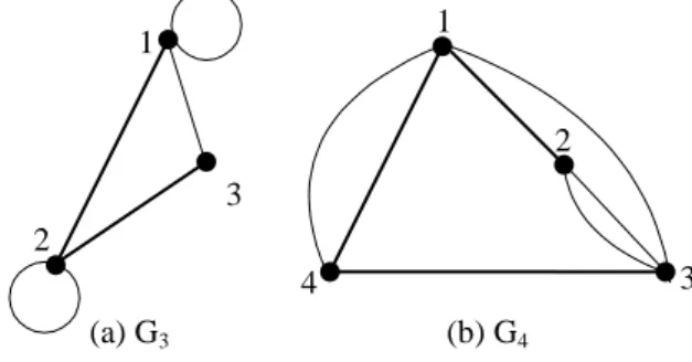 Gambar 1. (a) Graf G1 dan (b) Graf G2 