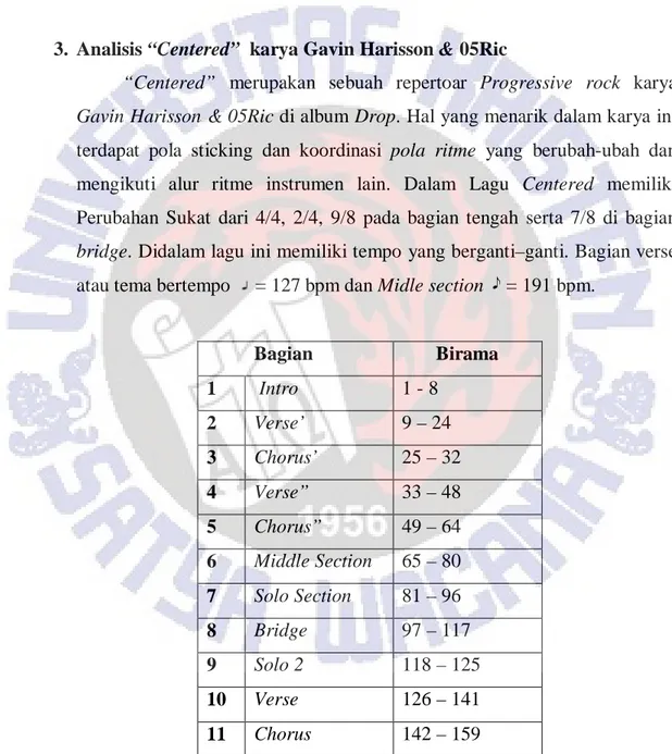 Tabel 3. Analisis Centered. 