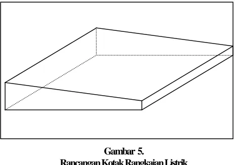 Gambar 6 .  Desain Alat Peraga 