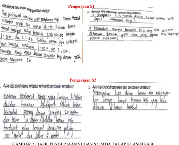 GAMBAR 2. HASIL PENGERJAAN S1 DAN S2 PADA TAHAP KLASIFIKASI Pengerjaan S2 